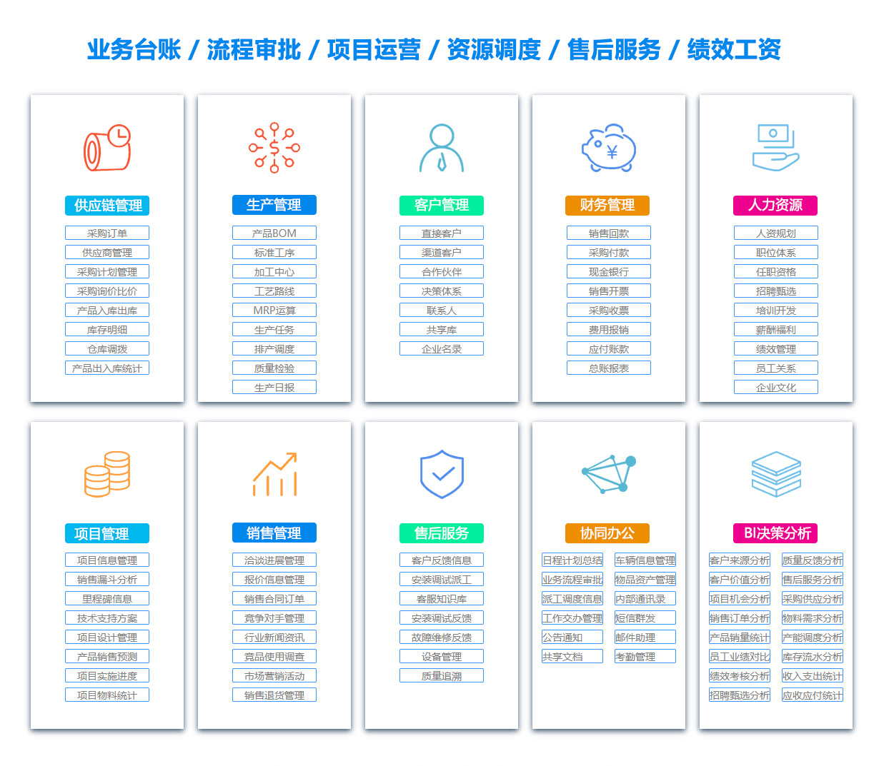 邵阳合同管理软件